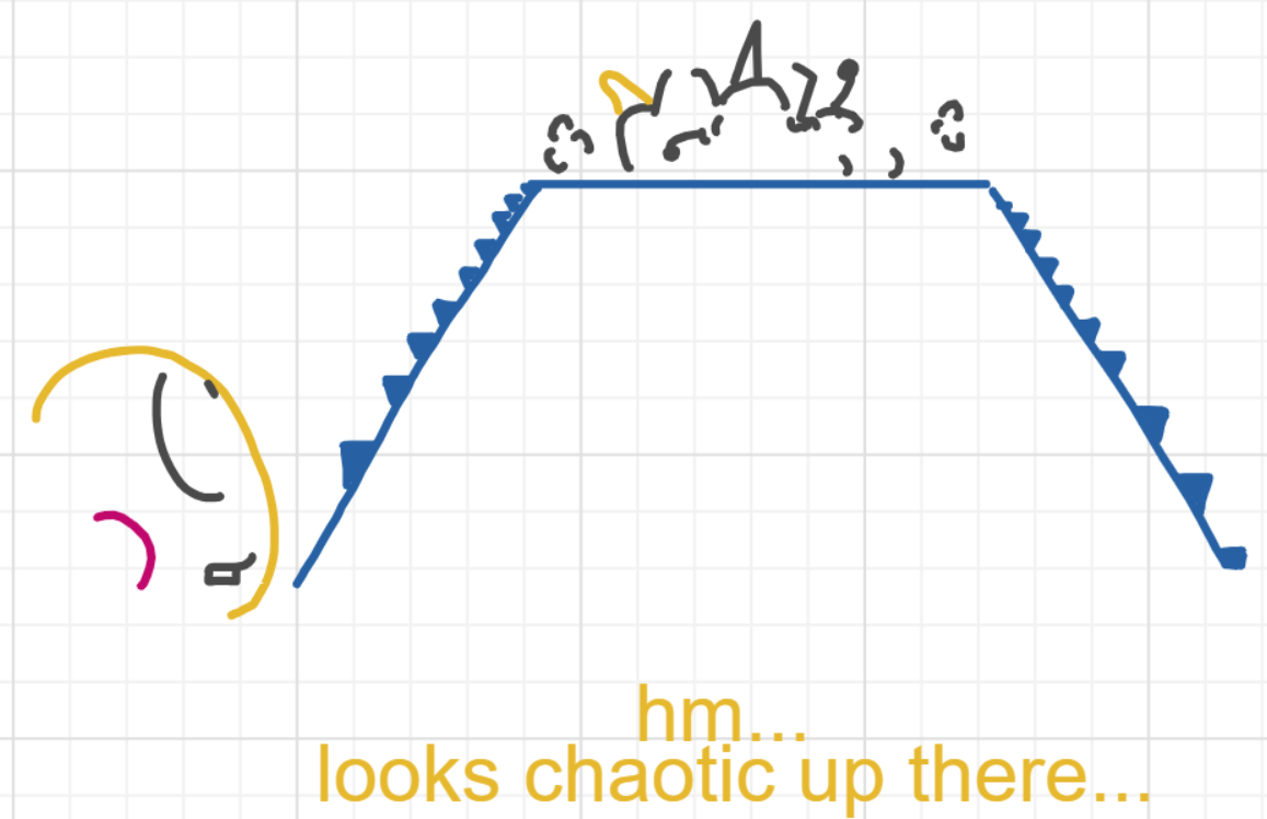 A panel from What's The Point, episode five of the Board Boards object show by Furretwalk/WalkingFurret.